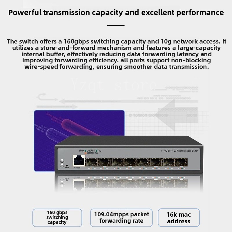 สวิตช์อีเธอร์เน็ต 10 กิกะบิต 8 - Sfp+ 10G Managed Switch 8 Port บทวิจารณ์และราคา