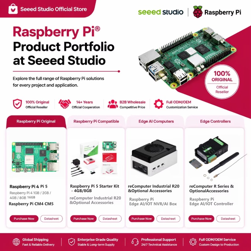 สินค้าขายส่ง ของแท้ ชุดบอร์ดพั - Raspberry Pi 5 8Gb บทวิจารณ์และราคา