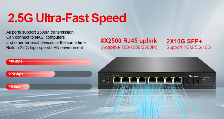 สวิตช์ PoE แบบจัดการผ่านเว็บอั - Sfp+ 10G Managed Switch 8 Port บทวิจารณ์และราคา